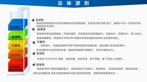 智能工厂信息化建设总体设计方案与规划——项目策划与公关服务全解析