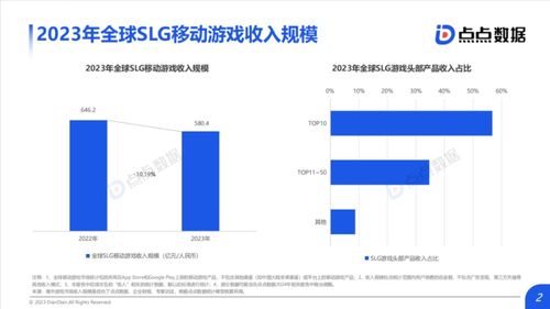 游戏行业周报 文化赋能与版权博弈并行，市场格局再起波澜