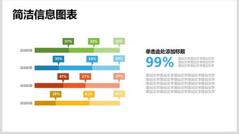 商务策划与公关活动概览 从4A量贩到APP通用模板下载点析