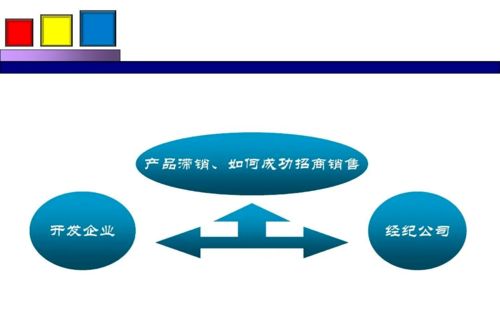 劲花项目营销策划方案分享 从0到1的公关驱动增长策略